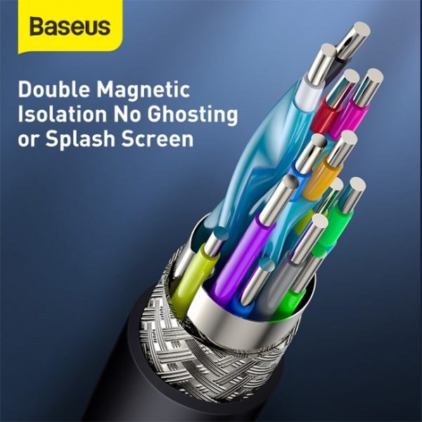 Baseus High Definition Series HDMI Cable 5
