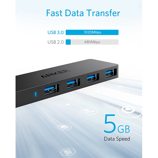 Anker 4-Port Ultra Slim USB 3.0 Data Hub - A7516612 price in sri lanka buy online at cyberdeals.lk