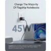 Anker Nano II 45W GaN II PPS Fast Charger Adapter price in sri lanka buy online at cyberdeals.lk