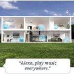 Amazon Echo Dot 4th Generation With Clock 2