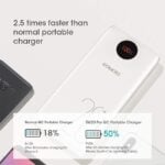 ROMOSS SW20 Pro Portable 20000mAh Power Bank 1