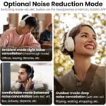 Haylou S30 Pro ANC Wireless Headphones - Image 2