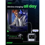 Ugreen 65w Gan Robot Charger 5