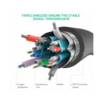 Ugreen Cable 4