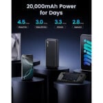 UGREEN 25683 2