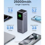 UGREEN 35525B Nexode 200W Fast Charging 25000mAh Power Bank