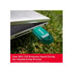 SanDisk Ultra Eco USB 3.2 Gen 1 256GB Flash Drive3