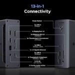 UGREEN 25054 Revodok Max 13-IN-1 90W Thunderbolt 4 Docking Station