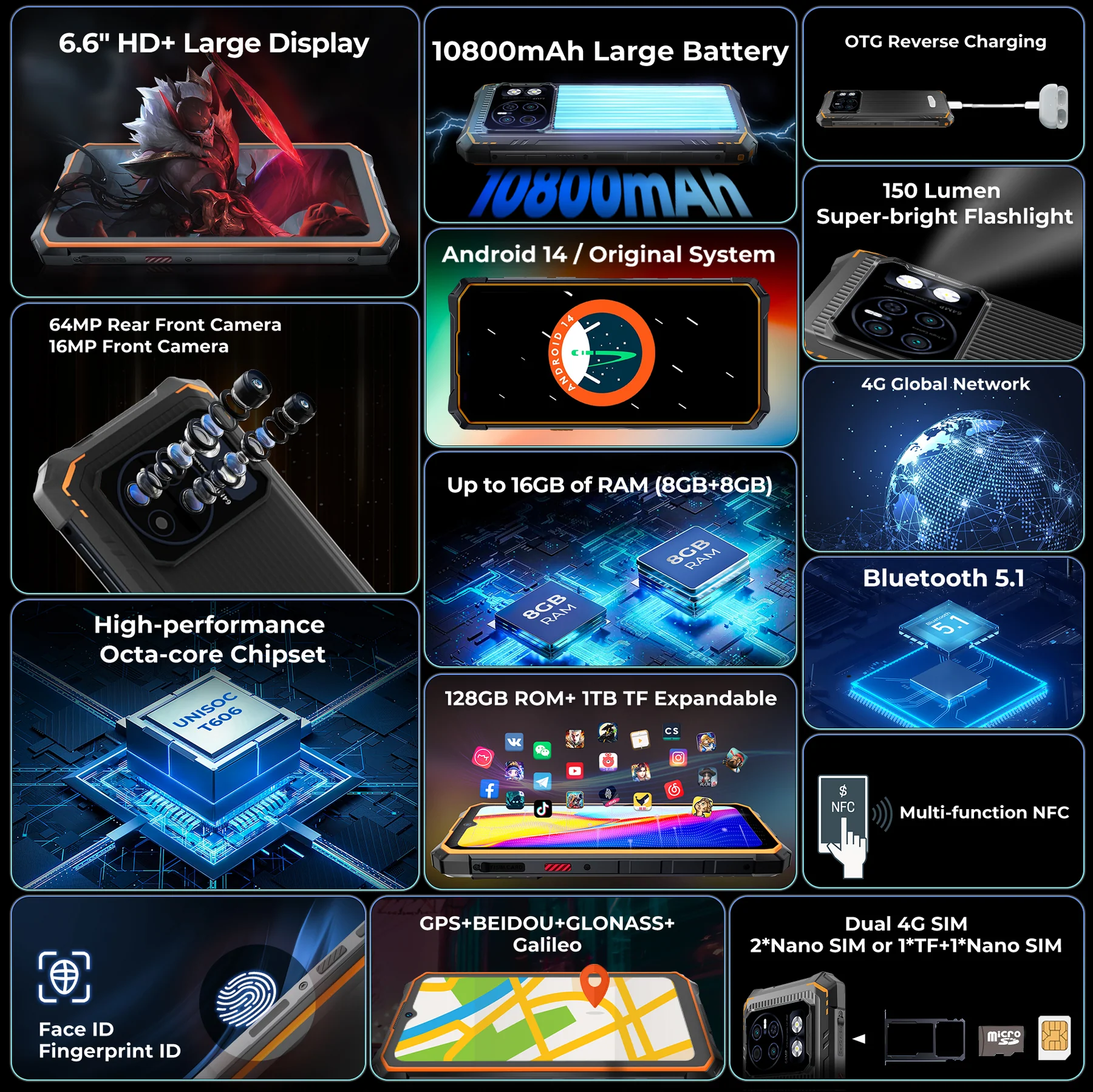 HOTWAV Cyber 13 Rugged Phone