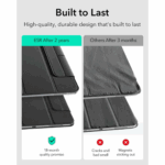 ESR Rebound Magnetic Case for iPad Pro 12.9 (4th Gen, 2020) - Image 4