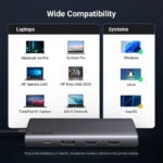 UGREEN 35625 8 in 1 USB-C Multifunctional Docking Station with Triple Display Support - Image 2