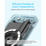 Anker Zolo A1684 30W 10000mAh Magnetic Wireless Power Bank - Image 6