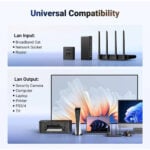 UGREEN 45311 Gigabit Ethernet 1 to 2 Splitter - Image 6