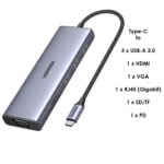 UGREEN 15600 9in1 Type-C Multifunction Hub - Image 3