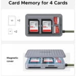 UGREEN 55886 Multi-function Card Reader Case - Image 5