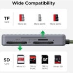 UGREEN 55886 Multi-function Card Reader Case - Image 2