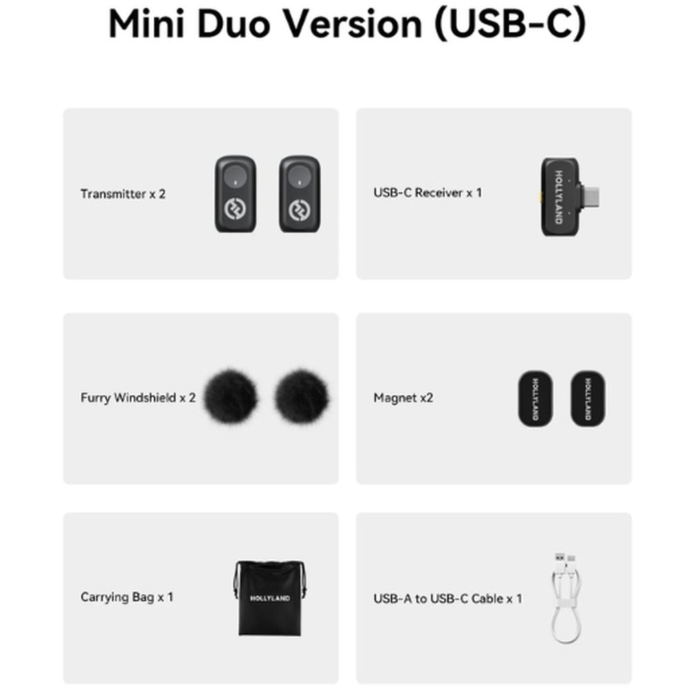 Hollyland Lark A1 Mini Duo with 2TX + 1 USB-C RX Wireless Microphone
