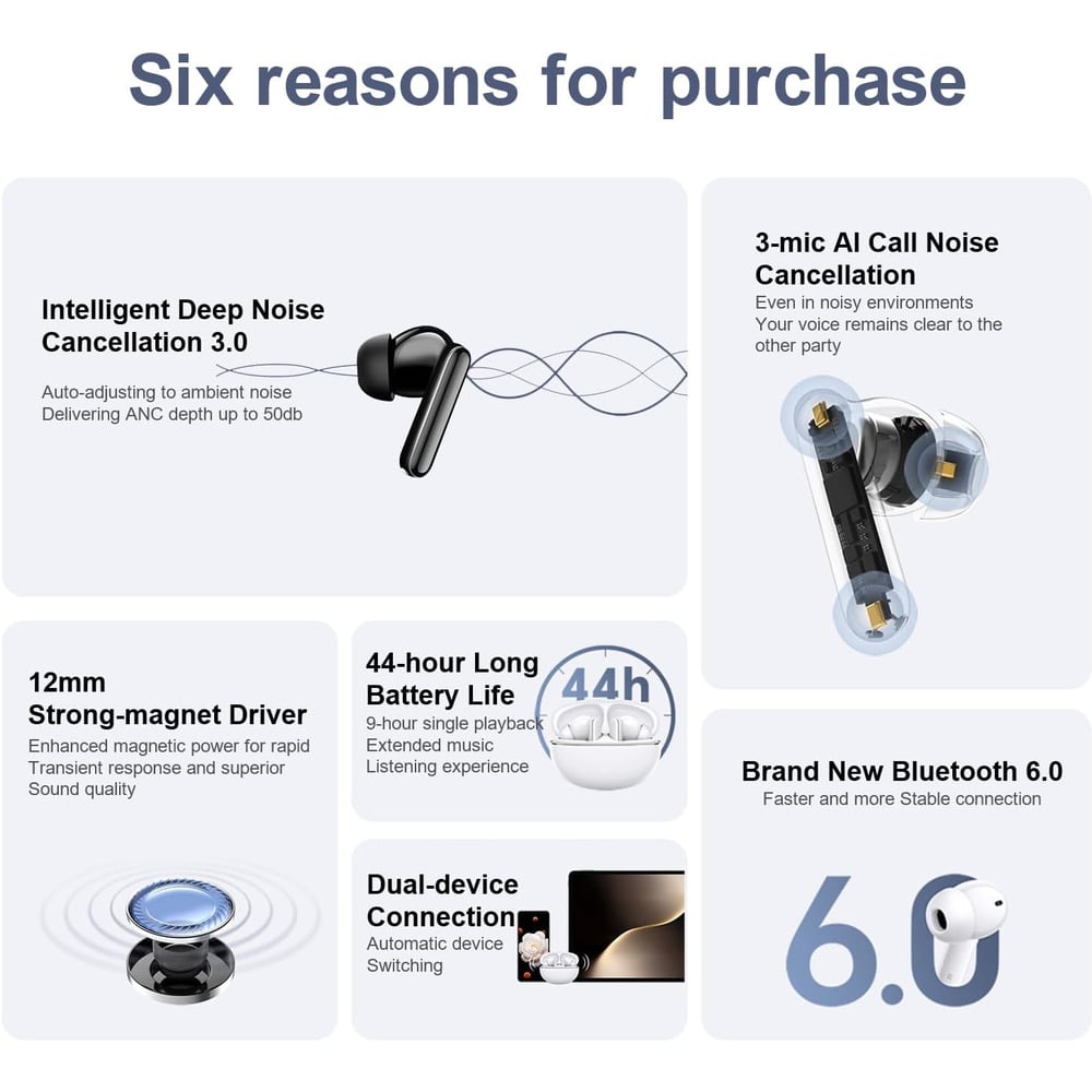 HONOR CHOICE Earbuds X8i