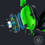 Razer BlackShark V2 X Multi-Platform Wired Esports Headset - Image 3
