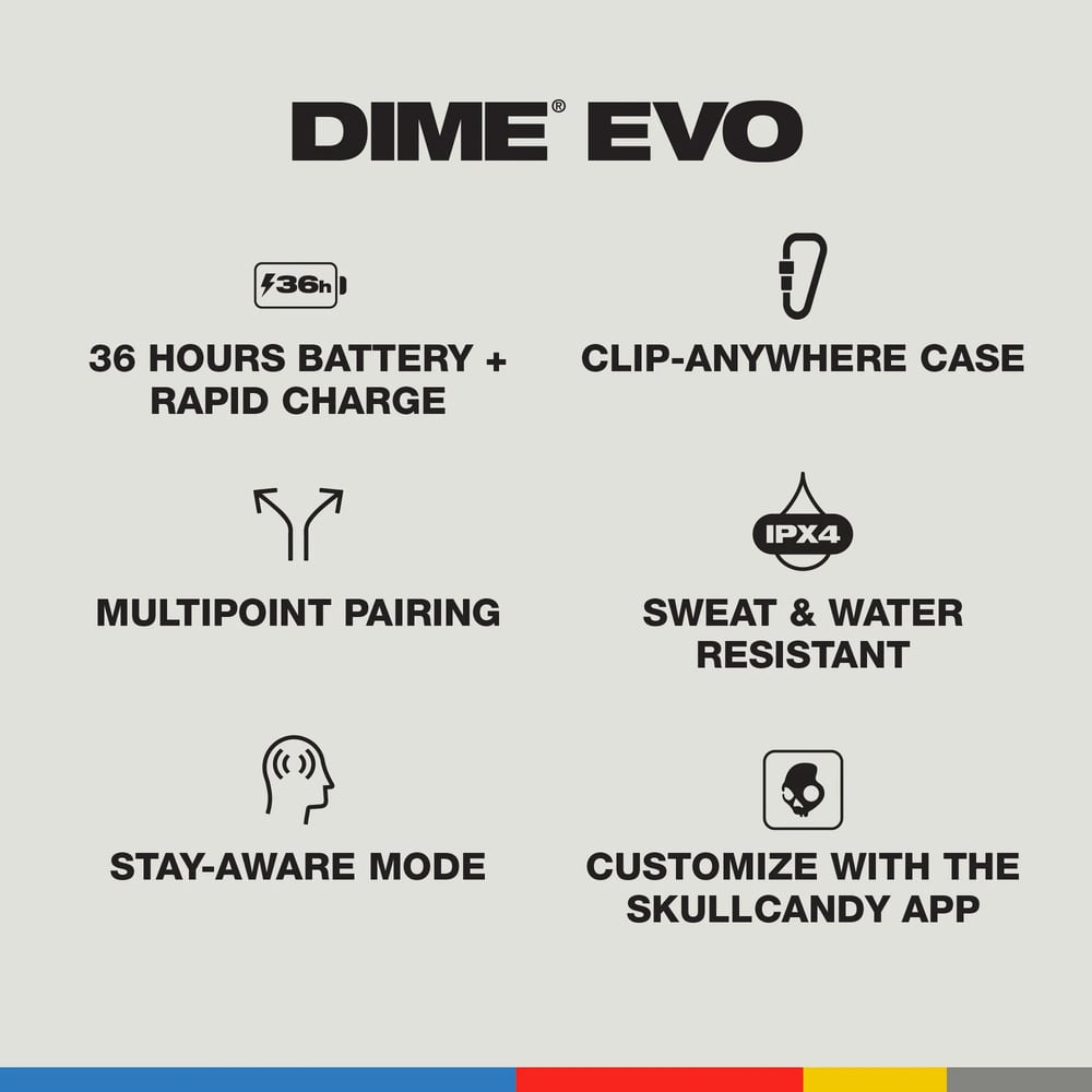 Skullcandy Dime Evo True Wireless Earbuds with Clip Case