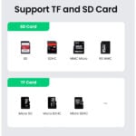UGREEN 20250 USB 3.0 TF+SD Card Reader - Image 6