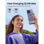 UGREEN 35338 20W 5000mAh Nexode Digital Display Power Bank with Built-in Type-C & Kickstand - Image 4
