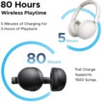 UGREEN 45018 Studio Max2  80Hrs Wireless Headphone - Image 2