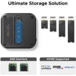 UGREEN 65487 11-in-1 USB-C Docking Station - Image 5