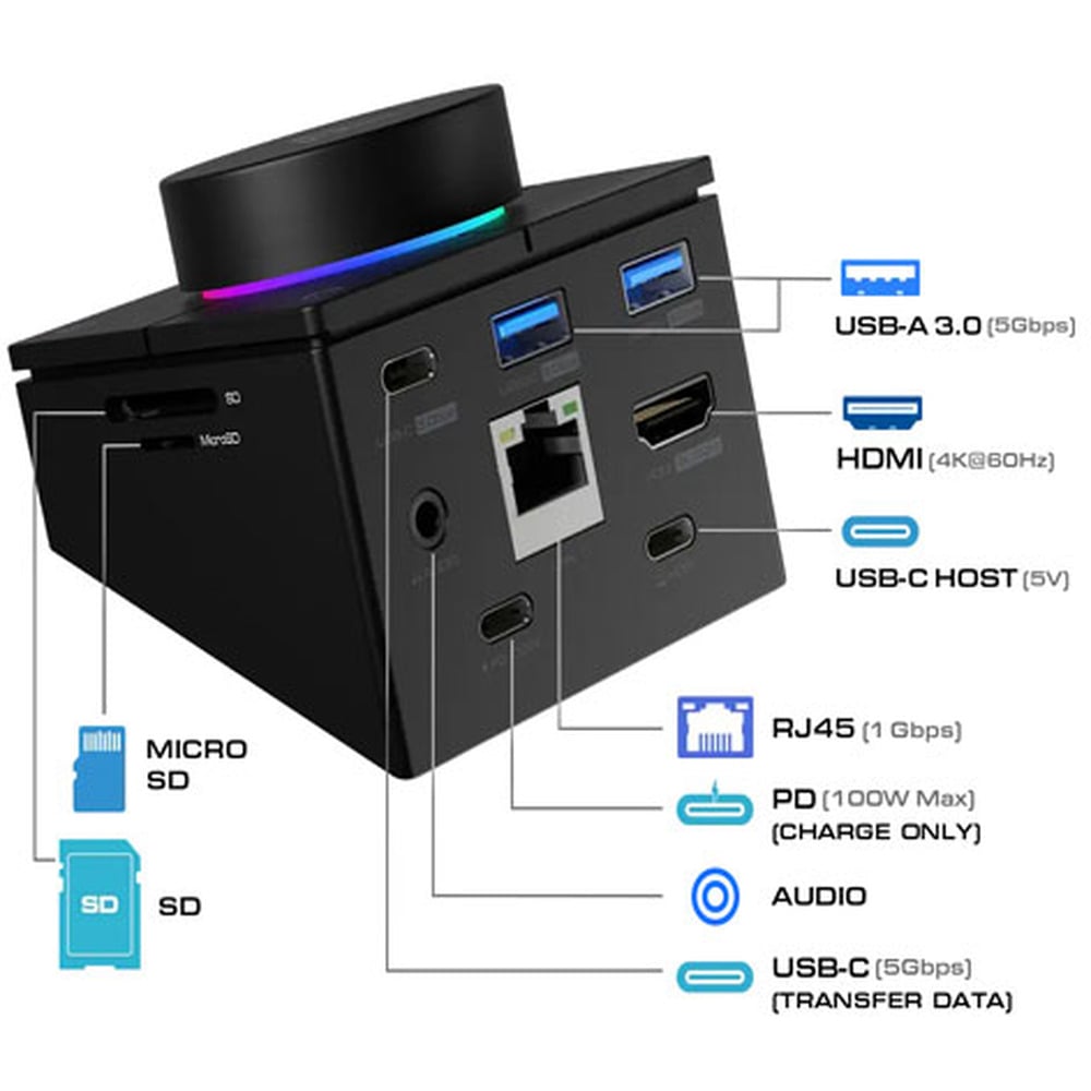Gamdias Mercury P1 1500 15-in-1 USB Expansion Type C Hub