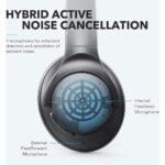 Anker Soundcore Life Q20 Upgraded Over-Ear Headphones with Hybrid ANC and Hi-Res Audio - Image 3