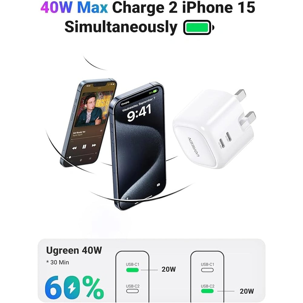 UGREEN 10344 40W Dual Type-C UK  Pin Fast Charger