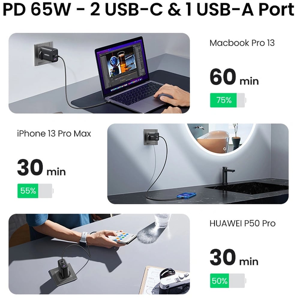 UGREEN 55333 65W (1 USB + 2 Type-C) 3-Port UK Pin Fast Charging Adapter