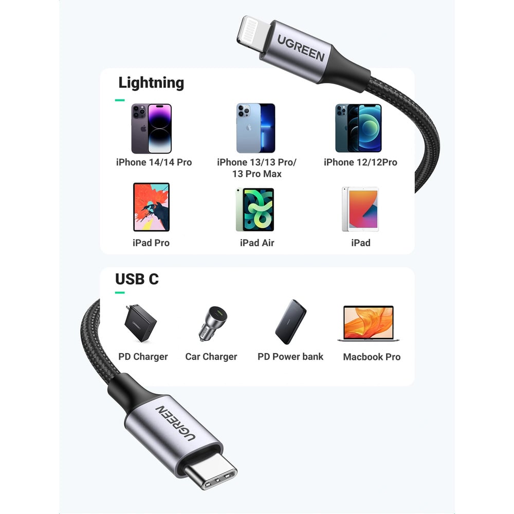 UGREEN 60759 Type-C to Lightning MFI Certified Aluminum Shell Braided 1M Cable