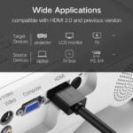 UGREEN 80729 HDMI 4K 35M Cable - Image 4
