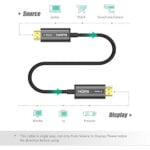 UGREEN 50219 HDMI 4K Fiber Zinc Alloy Shell Male to Male 50M Optical Cable - Image 6