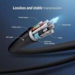 UGREEN 50219 HDMI 4K Fiber Zinc Alloy Shell Male to Male 50M Optical Cable - Image 2