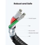 UGREEN 50150 Type-C to Type-C Nickel Plating Aluminum Shell PD Round 1M Cable - Image 2