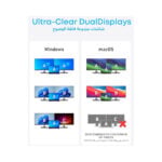 Anker A8374 7 in 1 Dual Display USB-C Hub Adapter - Image 5