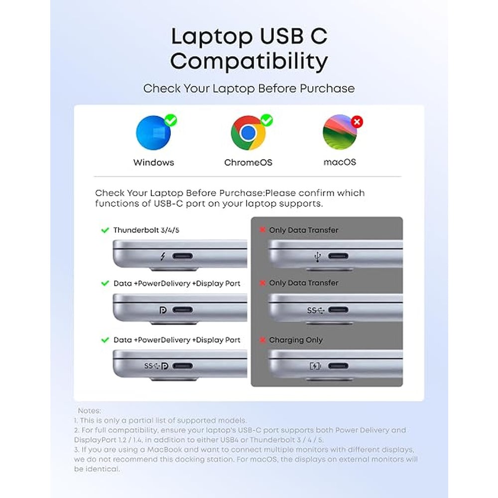 Anker A8389 14 in 1 Triple Display USB-C Hub Adapter