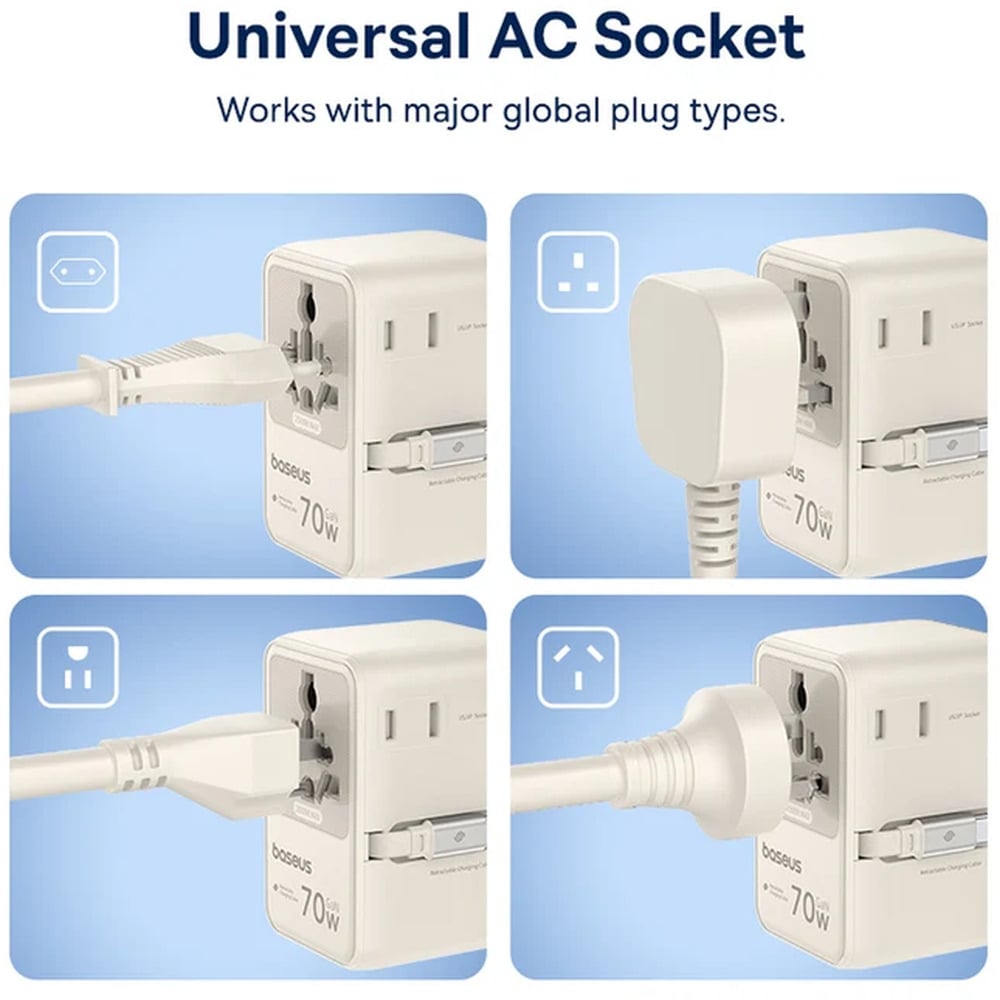 Baseus EnerCore 70W 6-in-1 Universal Travel Adapter with Retractable Cable