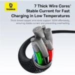Baseus Flash Series 3 100W One-for-three Type-C to C+C+C Fast Charging 1.5M Cable - Image 9