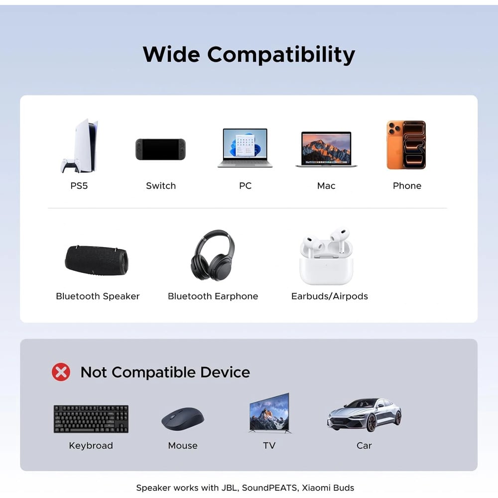 UGREEN 65708 Type-C Bluetooth Transmitter Audio Adapter / Bluetooth Classic & LE Audio Dual Mode
