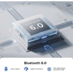 UGREEN 65708 Type-C Bluetooth Transmitter Audio Adapter / Bluetooth Classic & LE Audio Dual Mode - Image 4