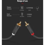 UGREEN 10520 2RCA Male to 2RCA Male  5M Cable - Image 2