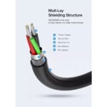 UGREEN 10318 USB 2.0 Male to USB Female 5M Cable - Image 3