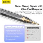 Baseus Smooth Writing 2 Series Wireless Charging Stylus Pen - Image 3