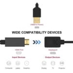 HDMI to DisplayPort 4K@60Hz Converter Cable - Image 2